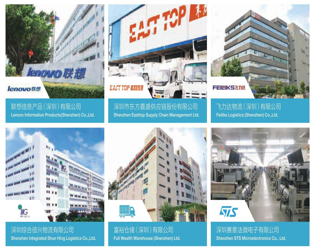 福田保税区产业现状 福田保税区于 1991 年经国务院批准设立、海关监管面积1.35平方公里、园区产业用房建筑总面积226万平方米、至2020年将增加到282万平方米、区内企业主要从事工业、 物流、贸易等业务、区内有中芬设计园、互联网金融产业园、保税创意园等新型产业园区、目前区内实际运作企业达1500多家、管理人员和员工达8万余人、主要企业有联想、麦迪实、赛意法、昱科环球、戈尔科技、综合信兴、 嘉泓永业、飞力达、富裕仓储、全球物流、旗丰供应链等、已上市企业2家、新三板挂牌企业9家、拟上市企业16家 福田保税区、企业风采 联想信息产品(深圳)有限公司、深圳东方嘉盛供应链股份有限公司、飞力达物流(深圳)有限公司、深圳综合信兴物流有限公司、富裕仓储(深圳)有限公司、深圳赛意法微电子有限公司