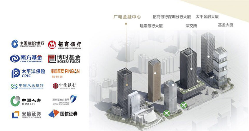 广电金融中心 主楼出租 广电金融中心 西辅楼 整栋出租 周边环境图片