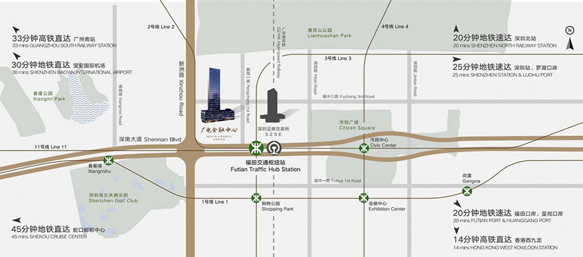 中枢核心:瞬接全球商务:广电金融中心、地处深南大道与新洲路交汇处、无缝衔接福田站综合交通枢纽、享有得天独厚的交通优势 33分钟高铁直达广州南站:30分钟地铁直达宝安国际机场、45分钟地铁直达蛇口邮轮中心、20分钟地铁速达深圳北站、25分钟地铁速达深圳站、罗湖口岸、20分钟地铁速达、福田口岸、皇岗口岸、14分钟高铁直达、香港西九龙 双国际枢纽:宝安国际机场、香港国际机场、三城际枢纽:福田高铁站(亚洲最大地下高铁站、广深港高铁线)/深圳北站/深圳站 七轨环绕:2号线福田站、3号线(福田站)、11号线(福田站)、1号线购物公园站、4号线市民中心站、10号线岗厦站、14号线规划中、一中央枢纽:福田站综合枢纽总站、双主干道:深南大道、新洲路、双口岸直达:福田口岸、皇岗口岸 广电金融中心 主楼出租 广电金融中心 西辅楼 整栋出租 交通位置图片
