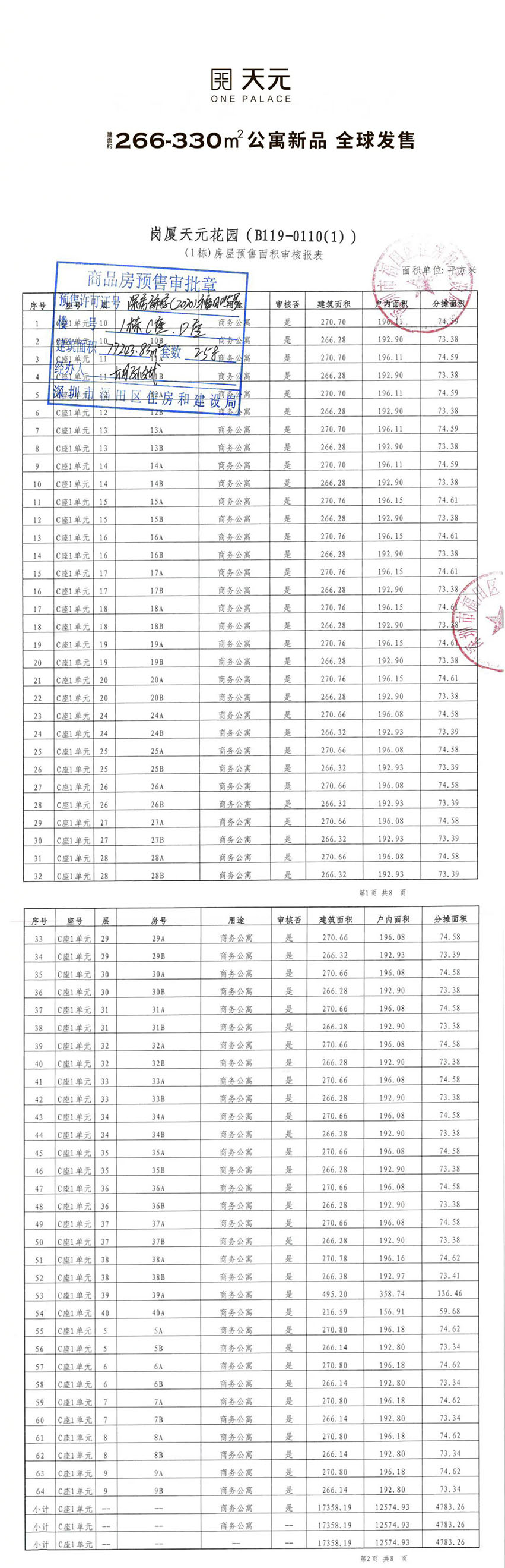 深圳中心天元 天元T3栋 天元T4栋 户型面积:266m²~271m²~315m²~330m² 公寓新新品 全球发售 预售房源公示