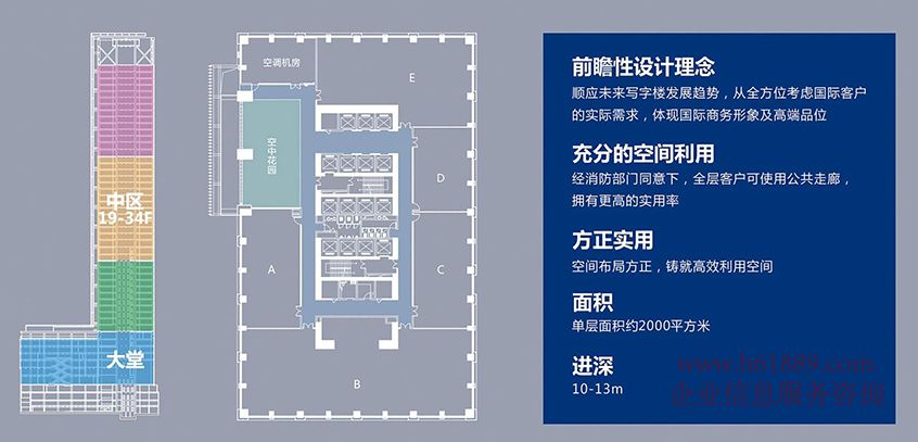 鼎和大厦租赁中心 会展中心地铁站 E出口 5A甲级写字楼 多套出租 中区:19到34层 户型图片