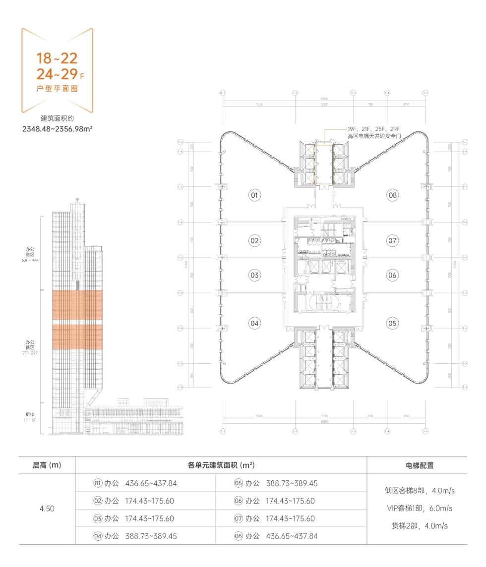 河套壹号【深港科创综合服务中心】18层到22层:24到29层:户型平面图:建筑面积约:2348.48到2356.98m²