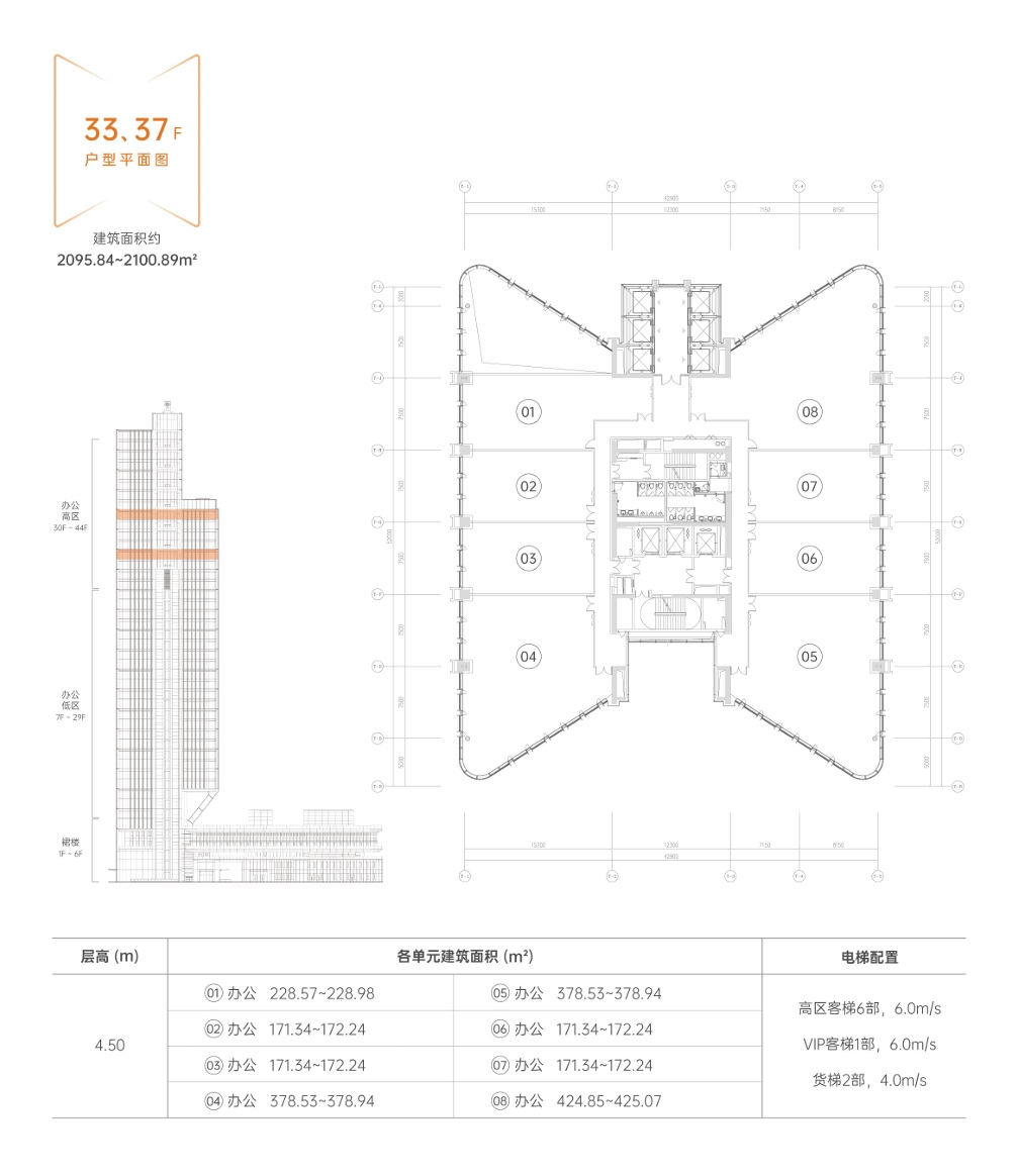 河套壹号【深港科创综合服务中心】33层到37层:户型平面图:建筑面积约:2395.84到2100.89m²
